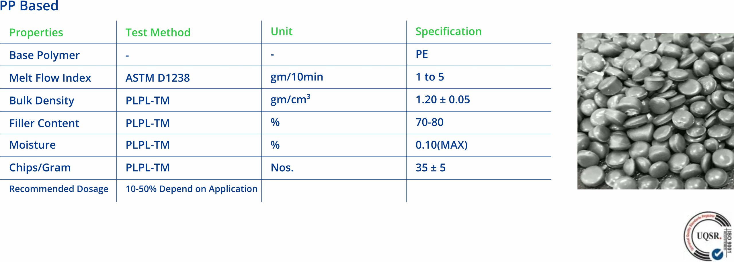 Chemas distributor for plastic recycling materials