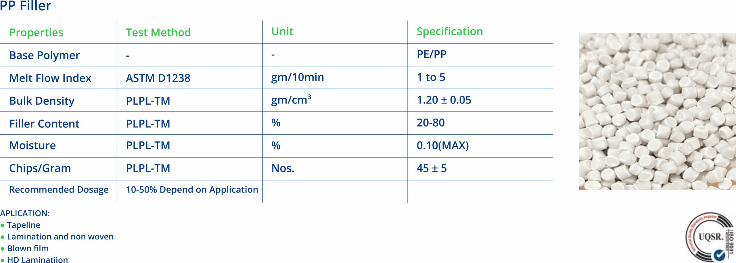 Chemas distributor for plastic recycling materials